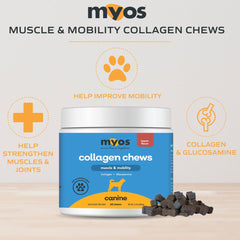 MYOS Canine Muscle & Mobility Chews bottle and label highlight collagen and glucosamine