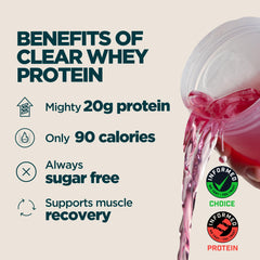 Myprotein Clear Whey Isolate Fruit Punch being poured into a glass for quick hydration