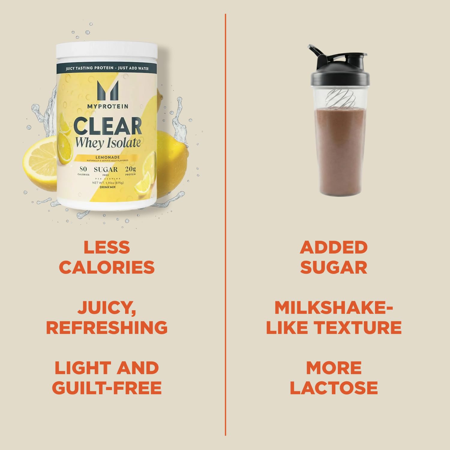 Myprotein Clear Whey Isolate Lemonade ready-to-drink cup illustrates convenient, low-sugar refreshment