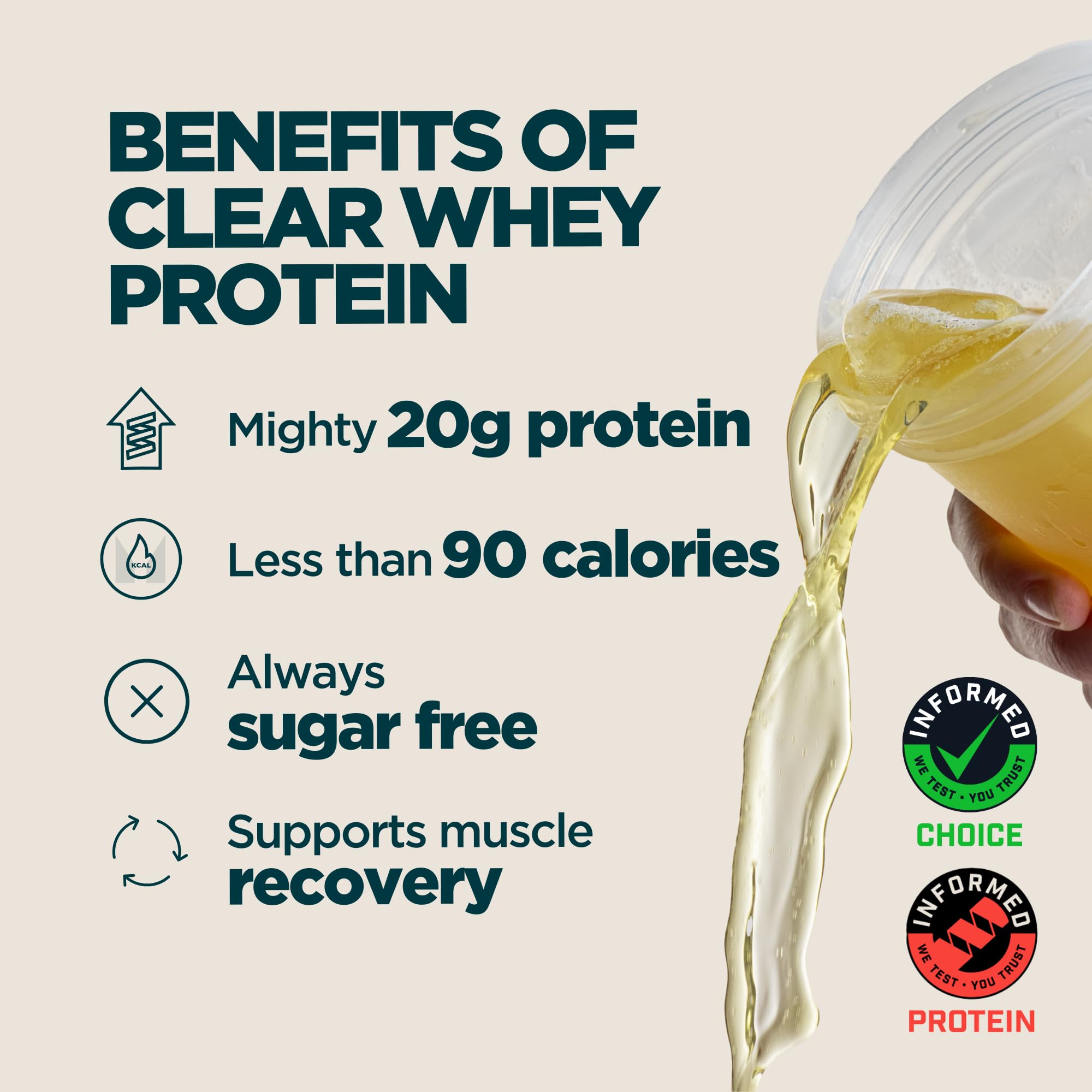 Myprotein Clear Whey Isolate Strawberry glass pour highlights low calorie zero sugar hydration