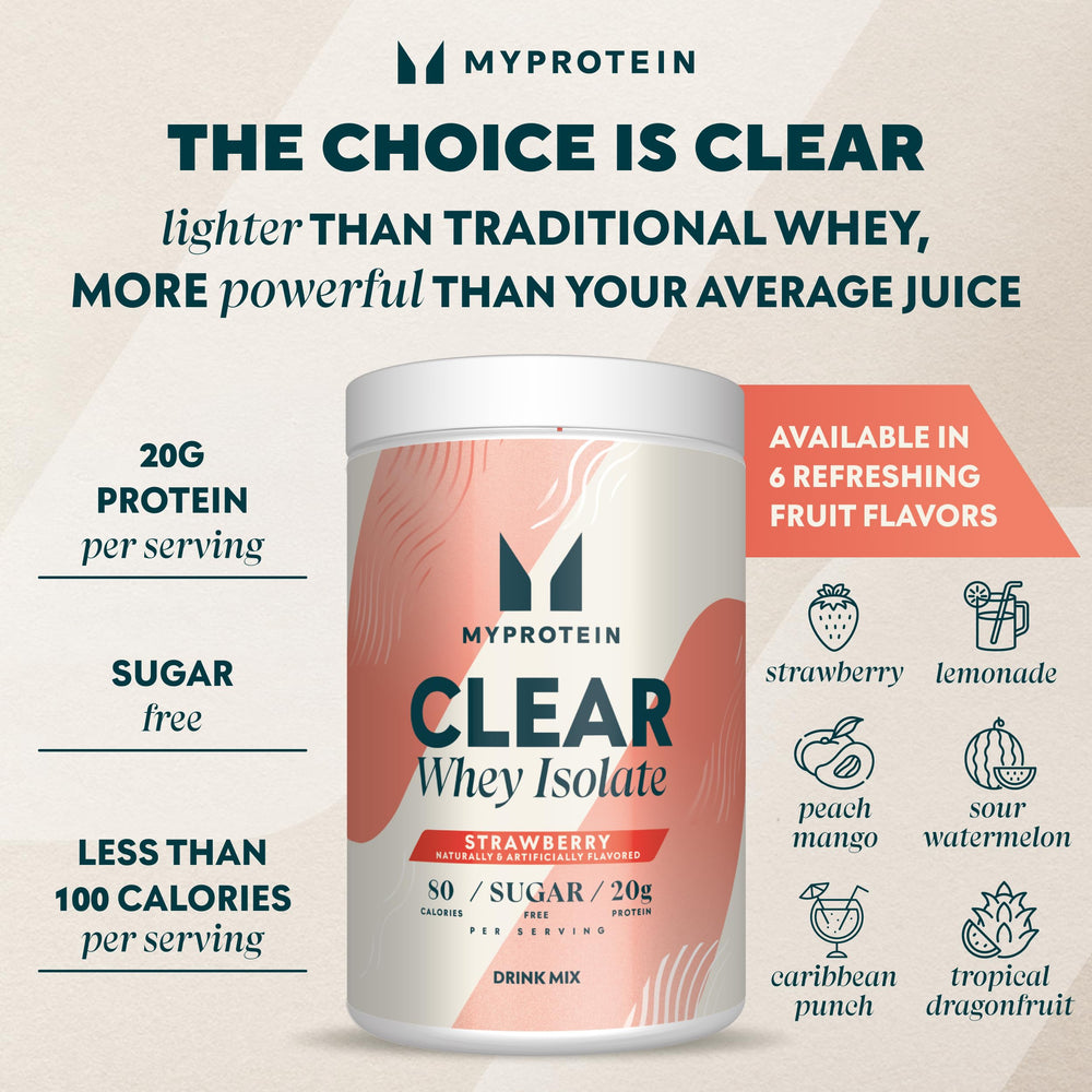 Myprotein Clear Whey Isolate Strawberry box communicates twenty servings