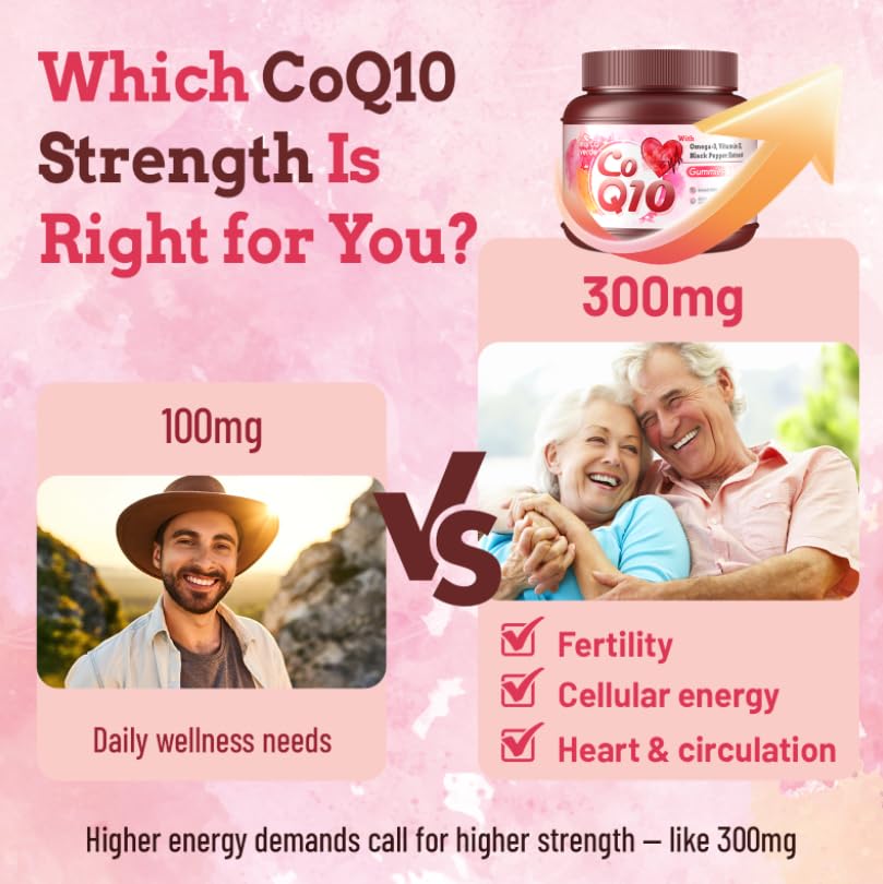 Myrtaverde CoQ10 Gummies black pepper extract supports absorption