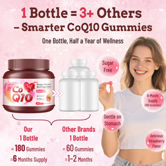 Myrtaverde CoQ10 Gummies strawberry closeup with tasty daily berry flavor