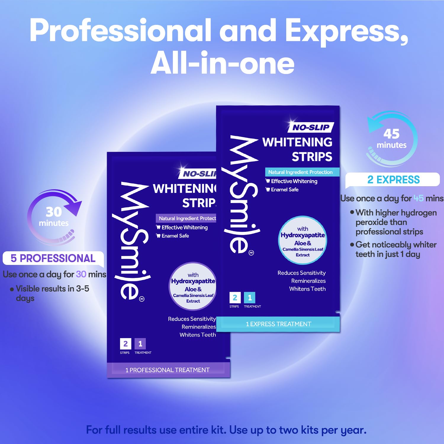 MySmile at-home-use image is ideal for easy whitening anywhere