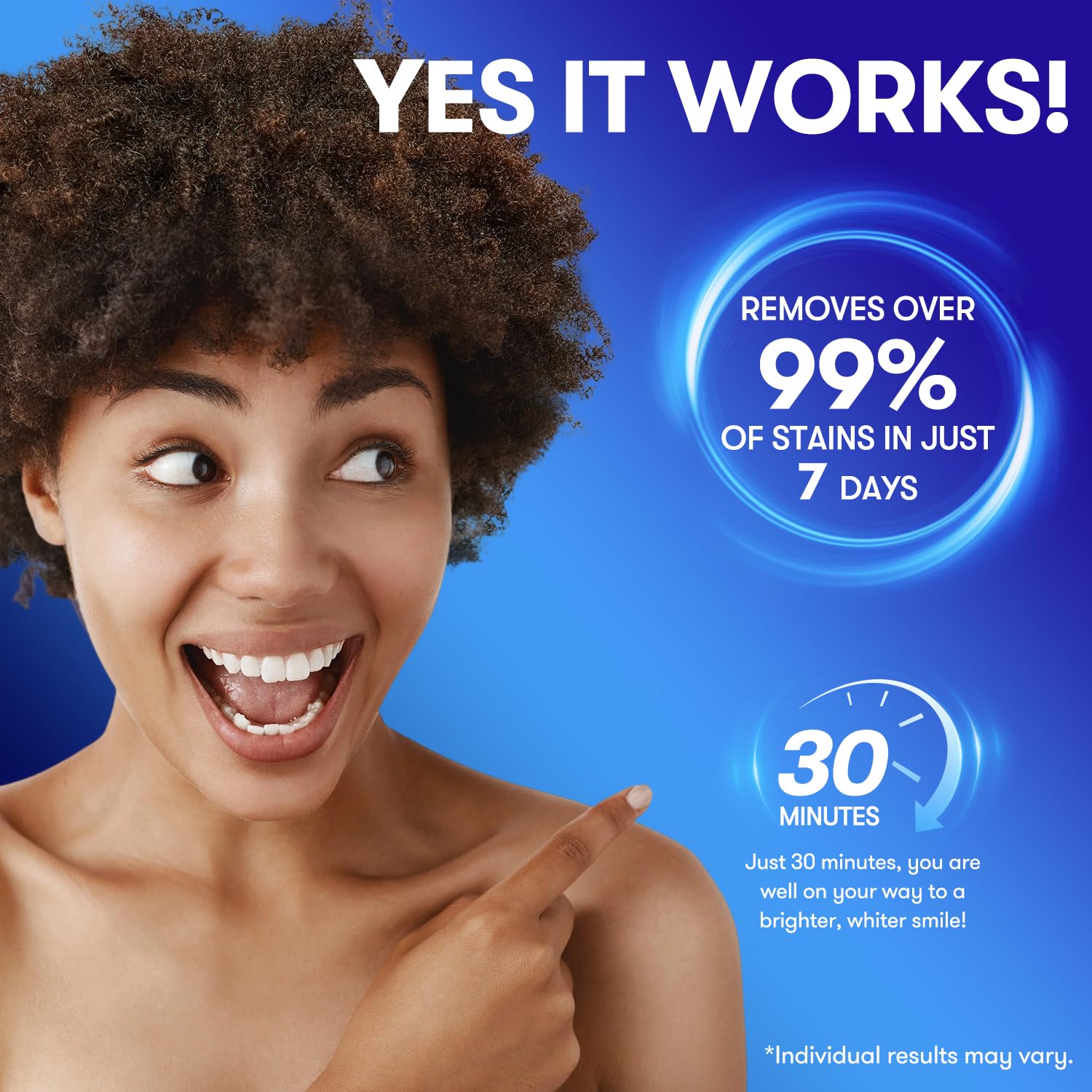 MySmile non-slip adhesive image shows secure fit during whitening sessions