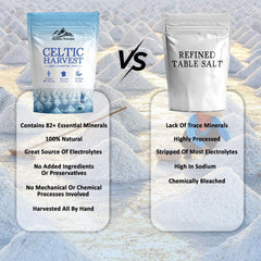 Mystic Nature hand harvested salt from French farms delivers pure, authentic flavor.
