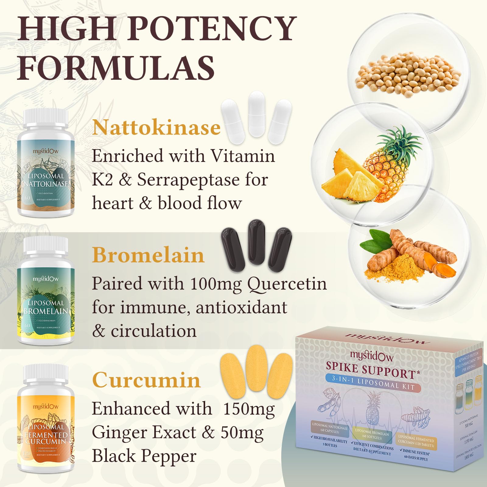 Mystidow Spike Support Trio bromelain softgel closeup emphasizing potent enzyme blend.