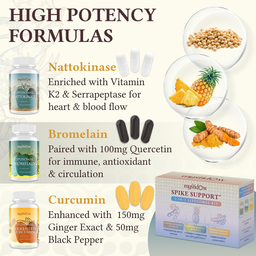 Mystidow Spike Support Trio bromelain softgel closeup emphasizing potent enzyme blend.