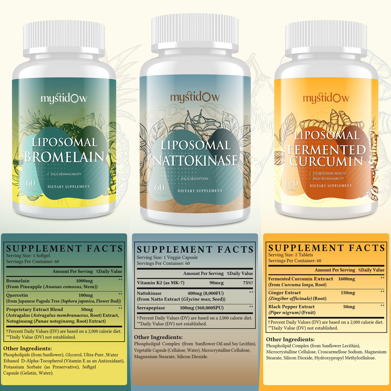 Mystidow Spike Support Trio capsules closeup shows high-potency nattokinase and curcumin.