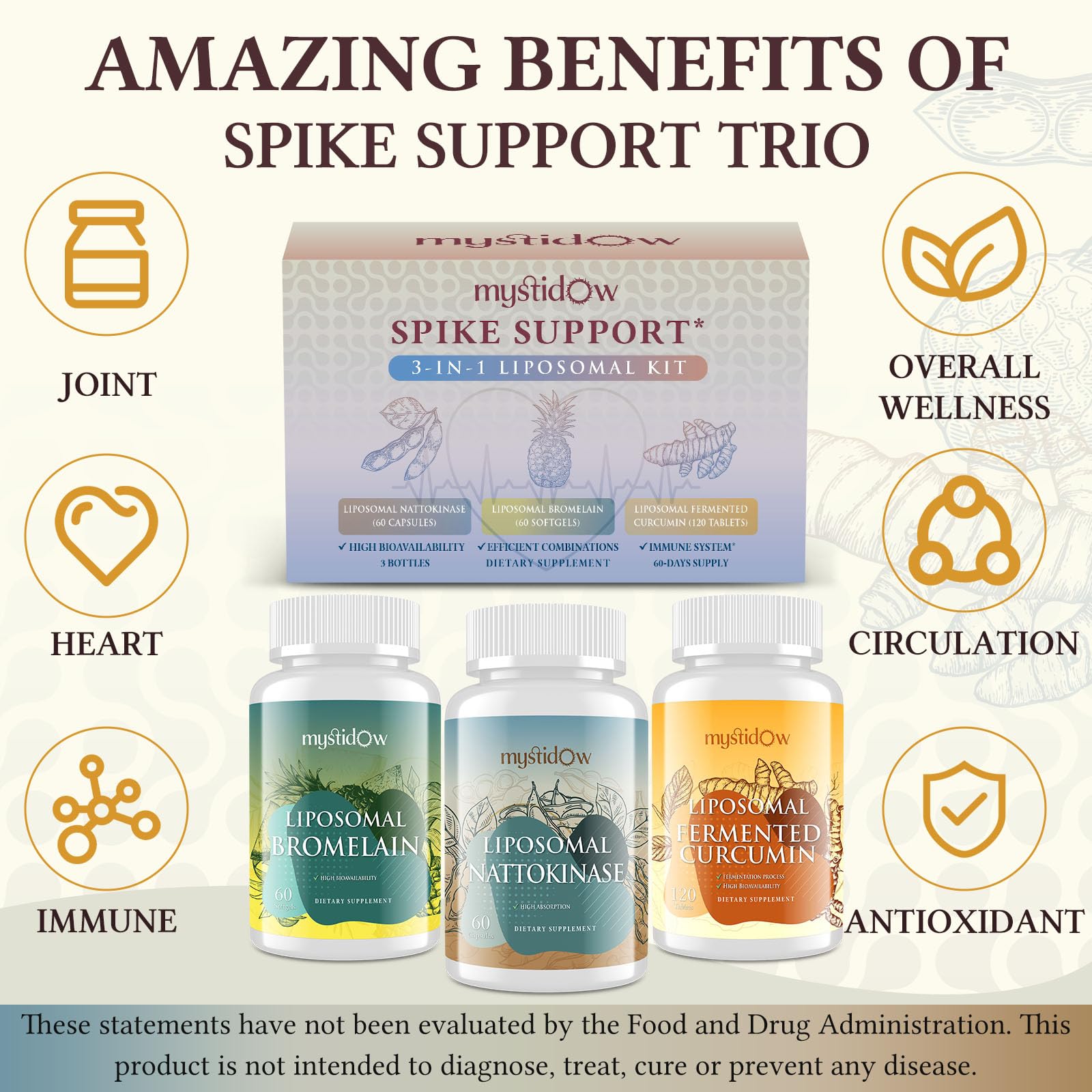 Mystidow Spike Support Trio fermented curcumin tablets highlight digestibility.