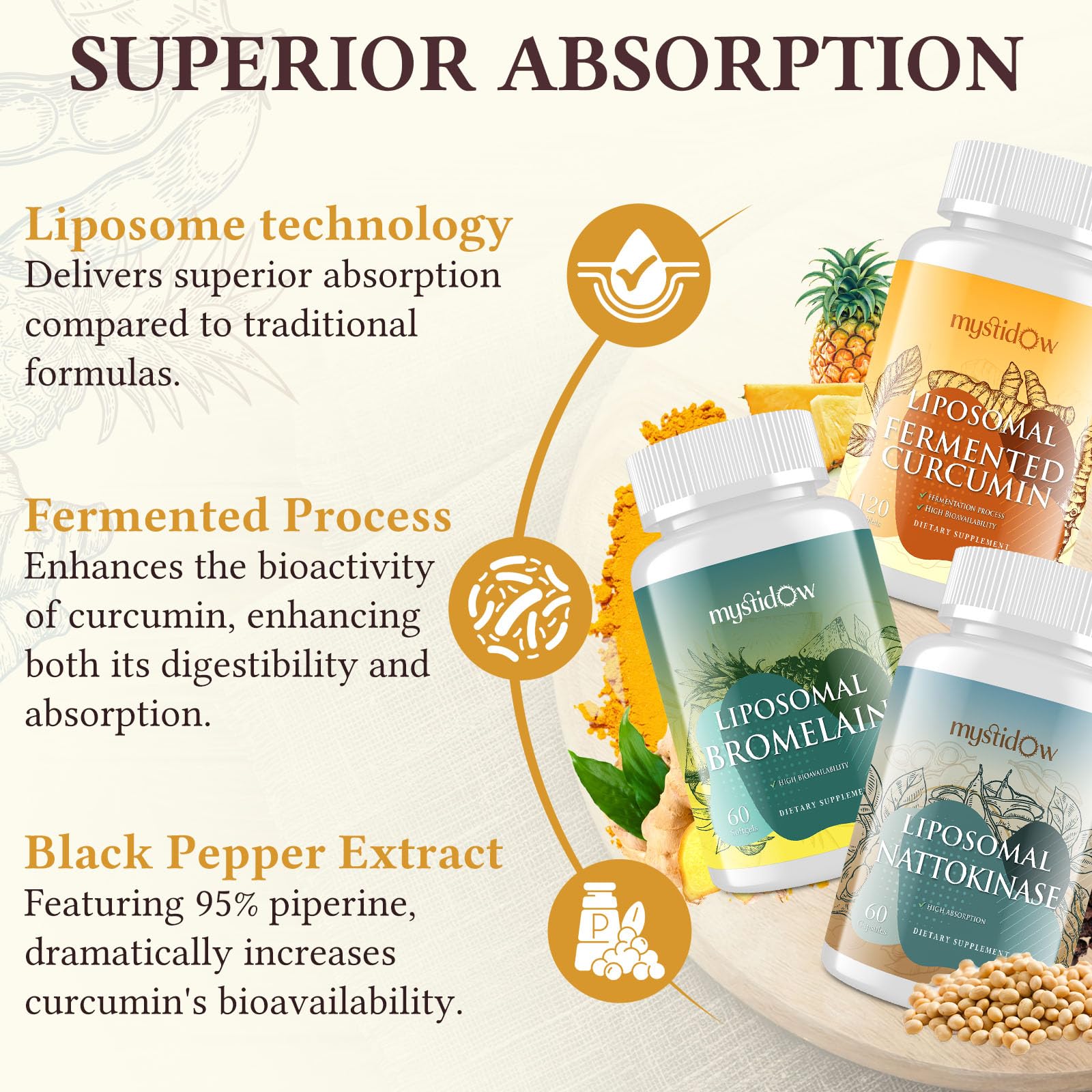Mystidow Spike Support Trio nattokinase capsule shows daily regimen guidance.