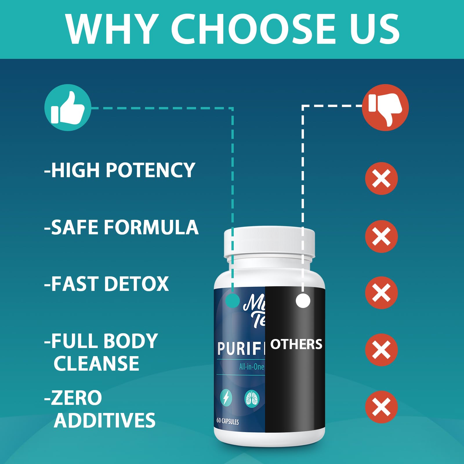 MythoTecq detox bottle label close-up emphasizing clean formulation.