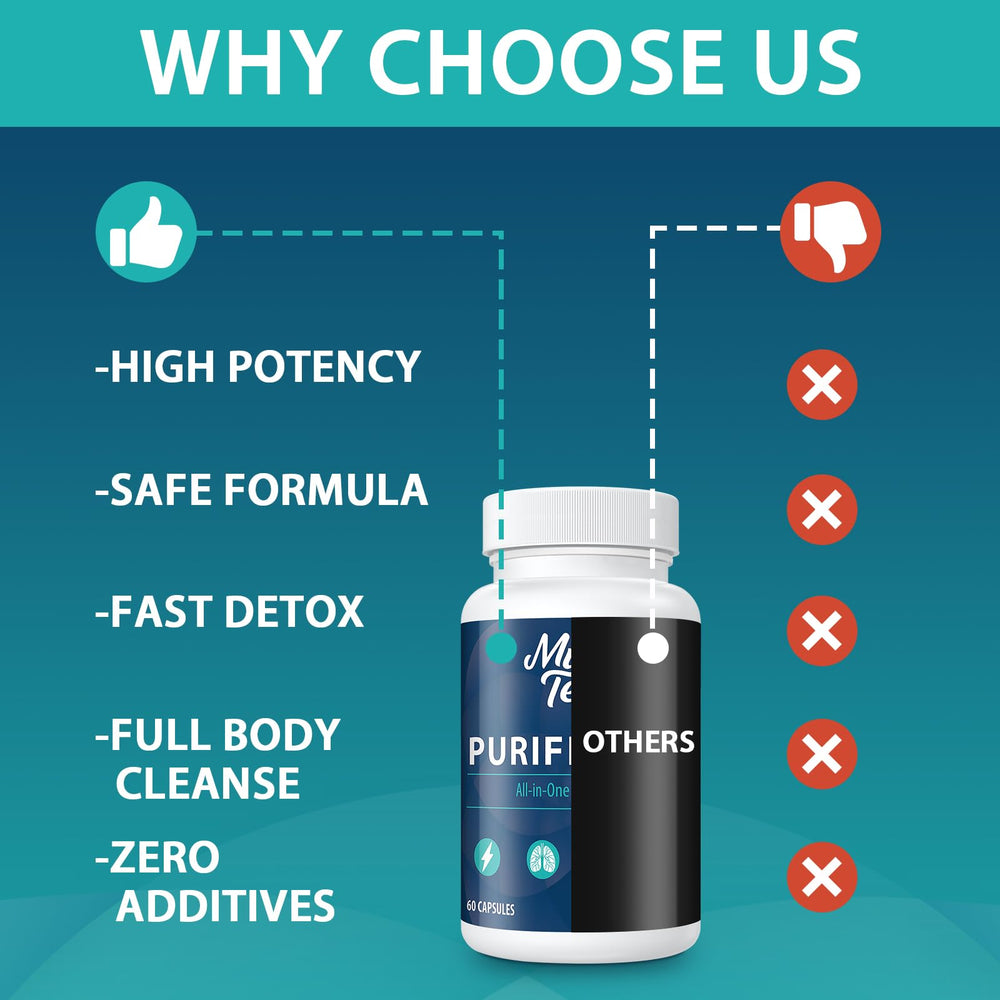 MythoTecq detox bottle label close-up emphasizing clean formulation.