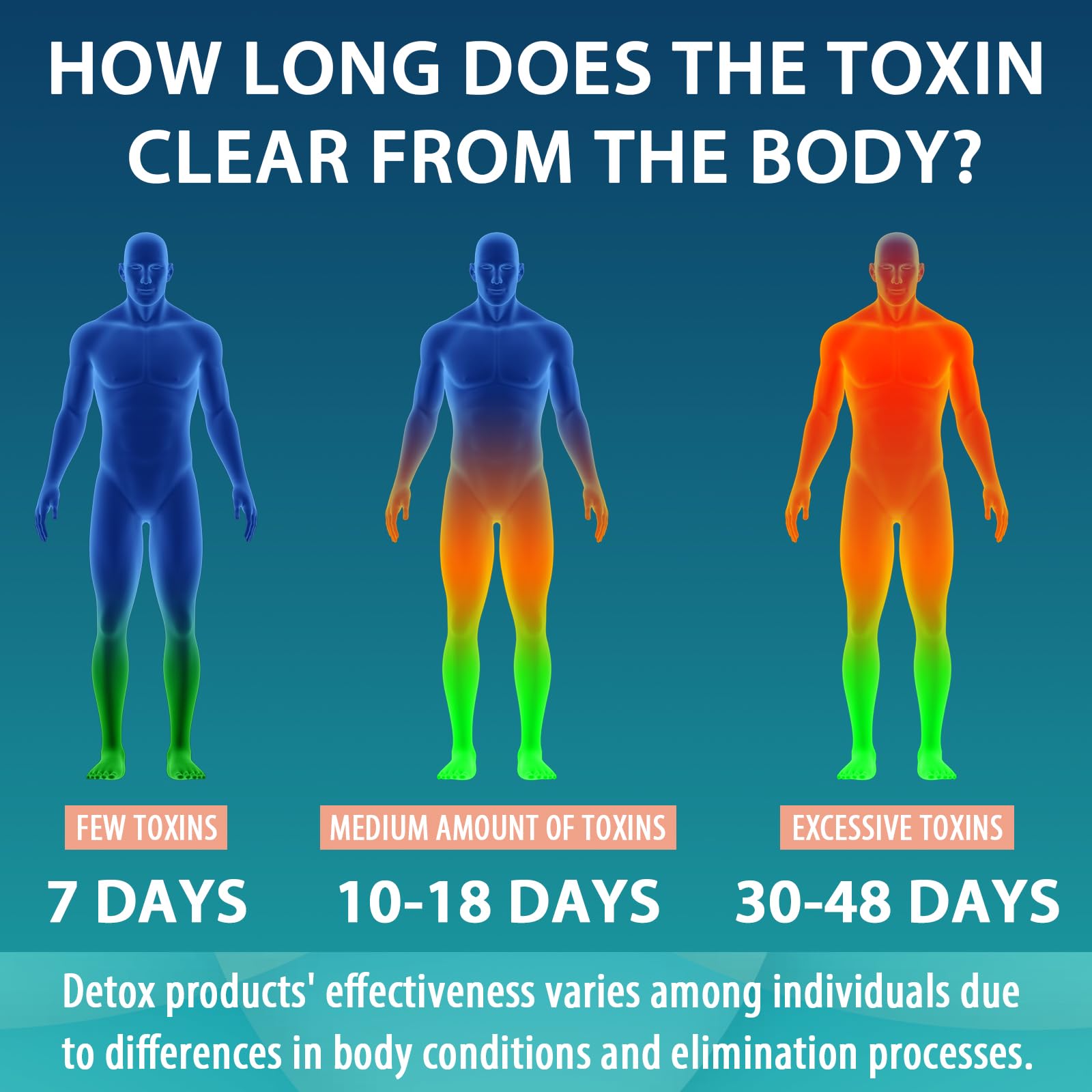 Licorice root component in MythoTecq detox for gentle balance.