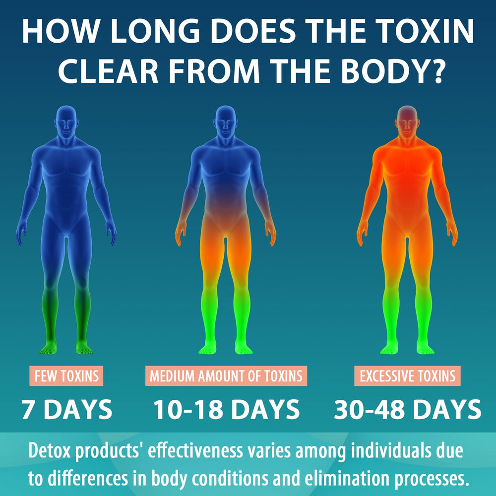 Licorice root component in MythoTecq detox for gentle balance.