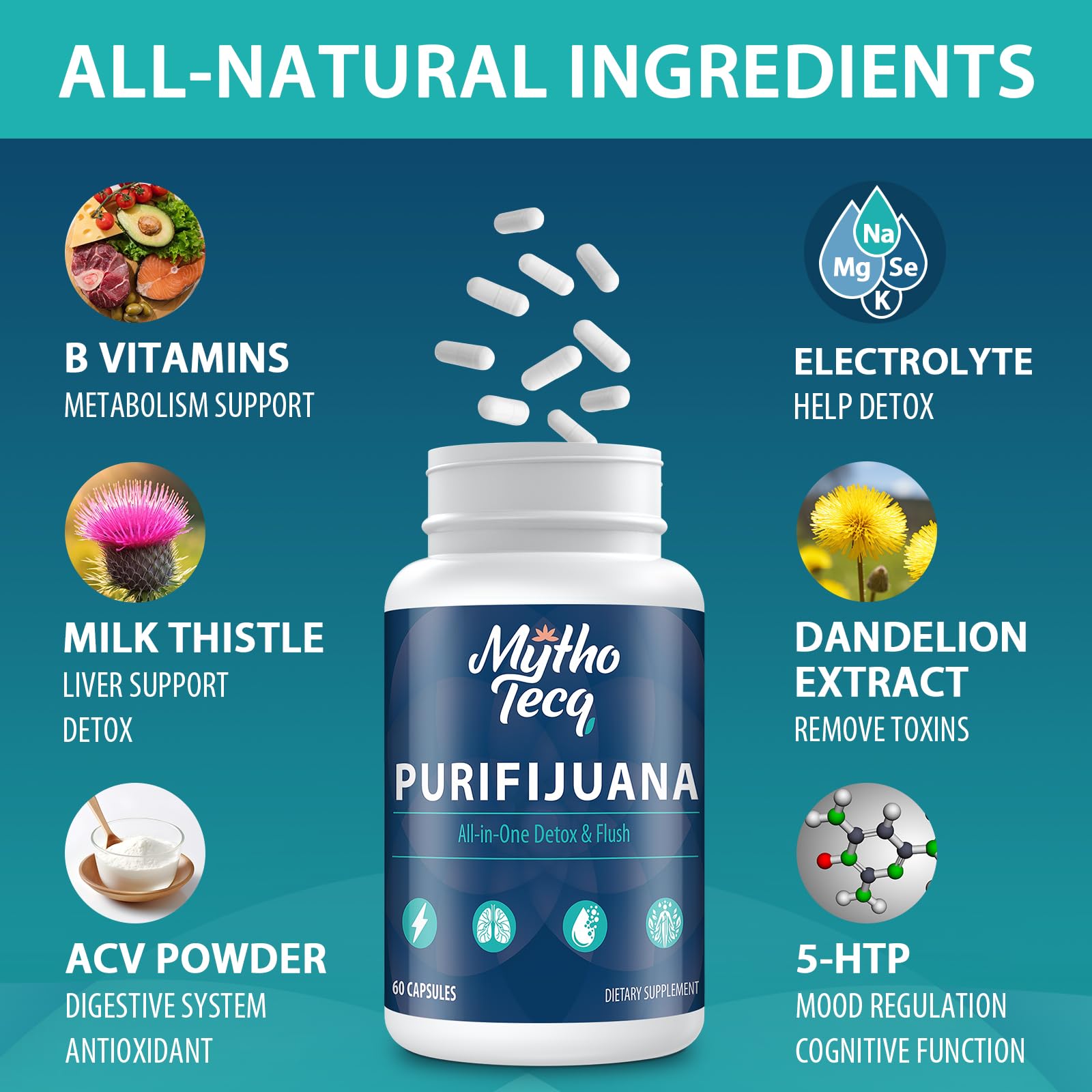 Milk thistle ingredient highlight in MythoTecq detox for liver support.