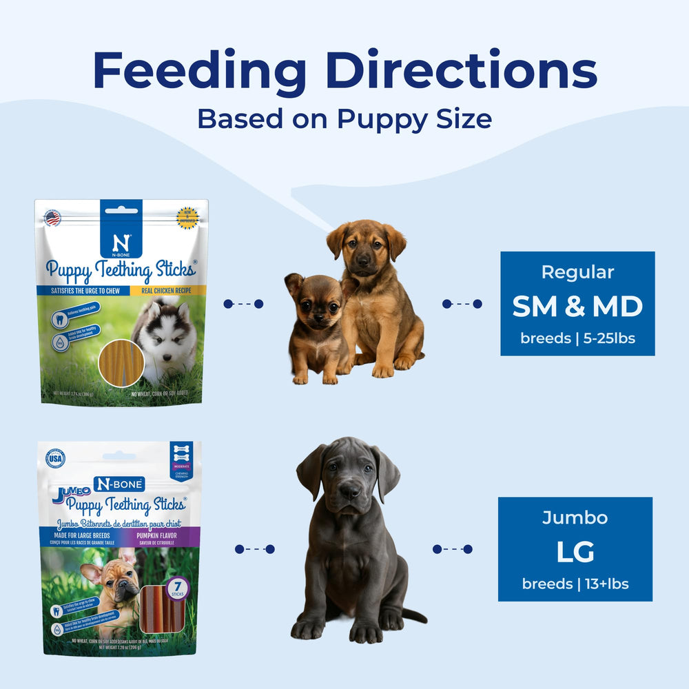 7-count package supports regular large-breed teething care