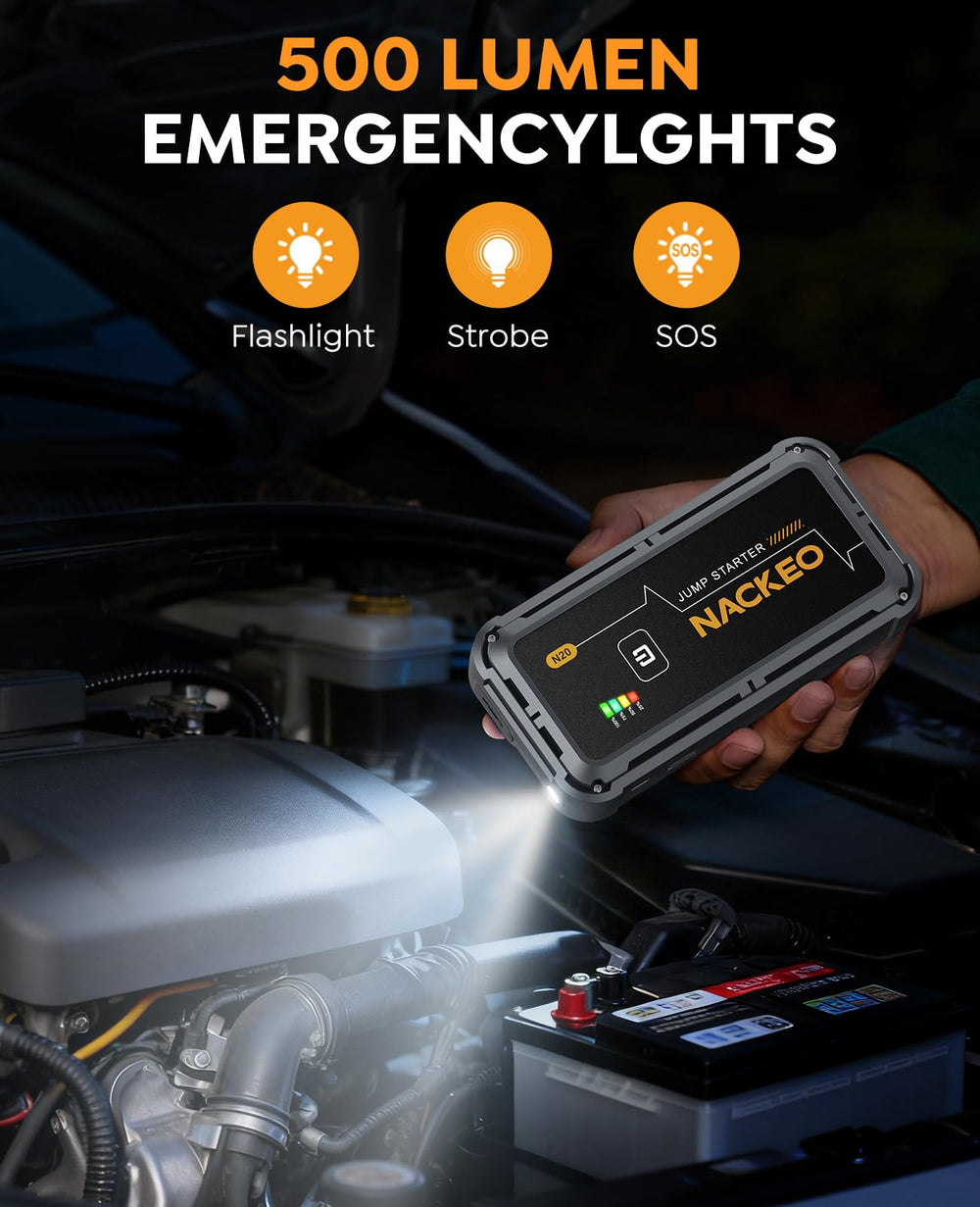 NACKEO safety protections ensure safe handling during starts