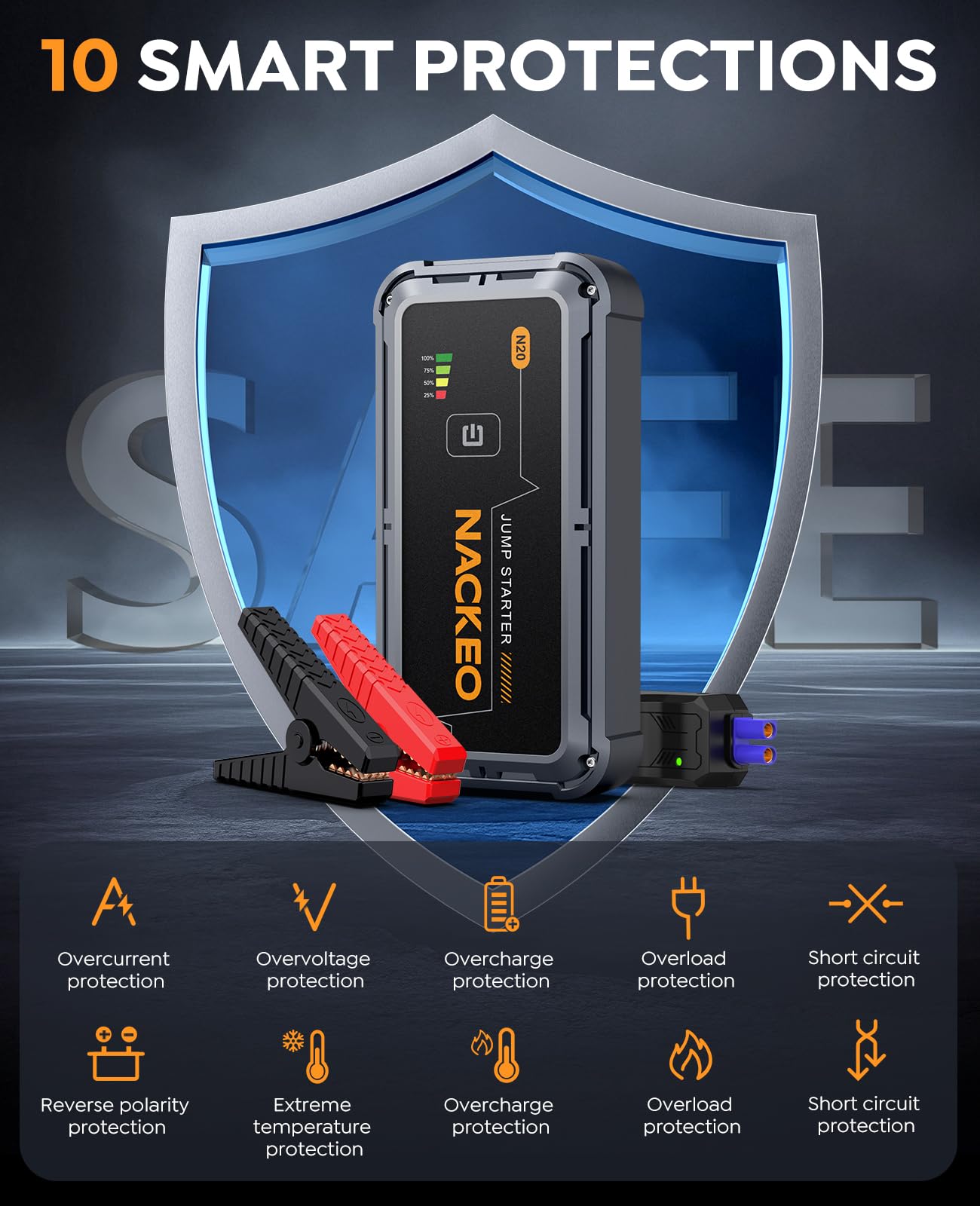 NACKEO storage case and cables organize components