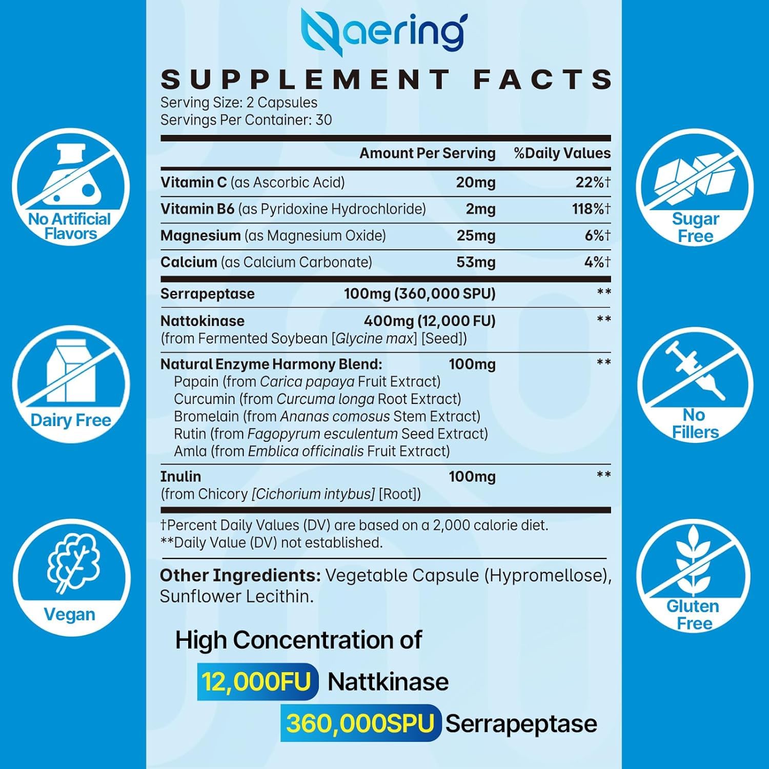Naering capsules close-up showing enzyme blend for digestion support