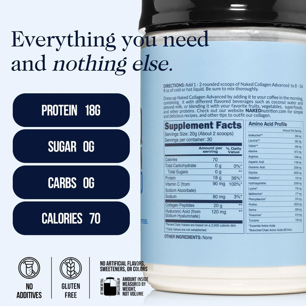 NAKED Collagen Advanced being poured into coffee for morning versatility.
