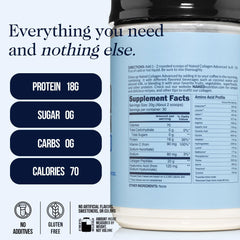 NAKED Collagen Advanced being poured into coffee for morning versatility.