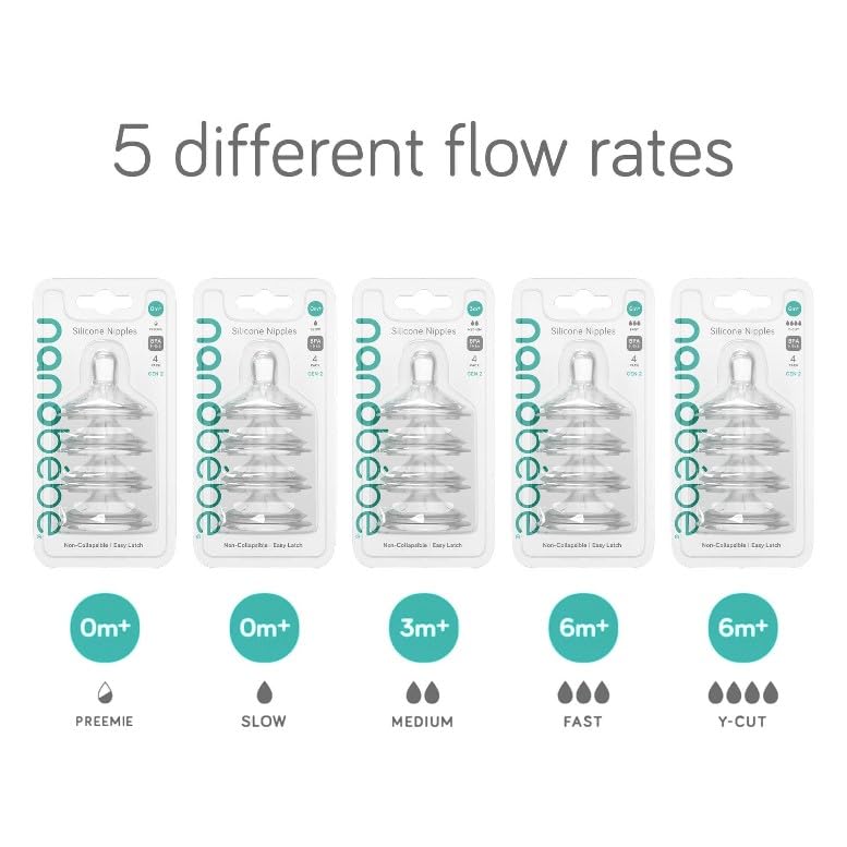 Nanobebe medium flow silicone nipple supports easy feeding.