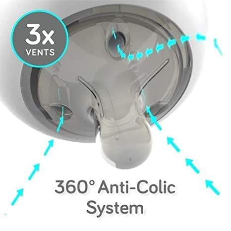 Nanobebe Nipples ready-to-use pack offers convenient, mess-free preparation for quick feeds