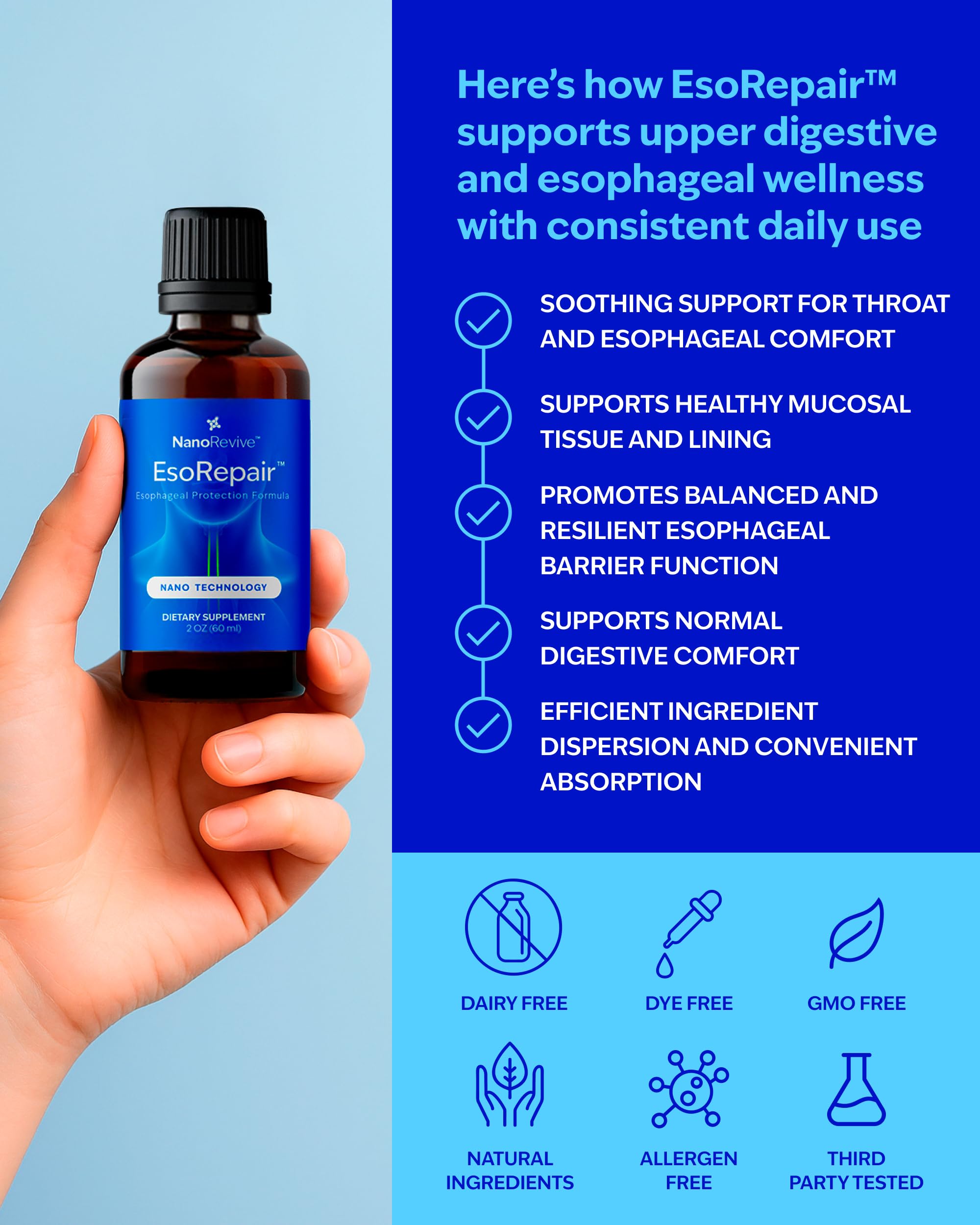NANOREVIVE EsoRepair slippery elm bark highlights plant-based comfort for throat and upper digestive ease.