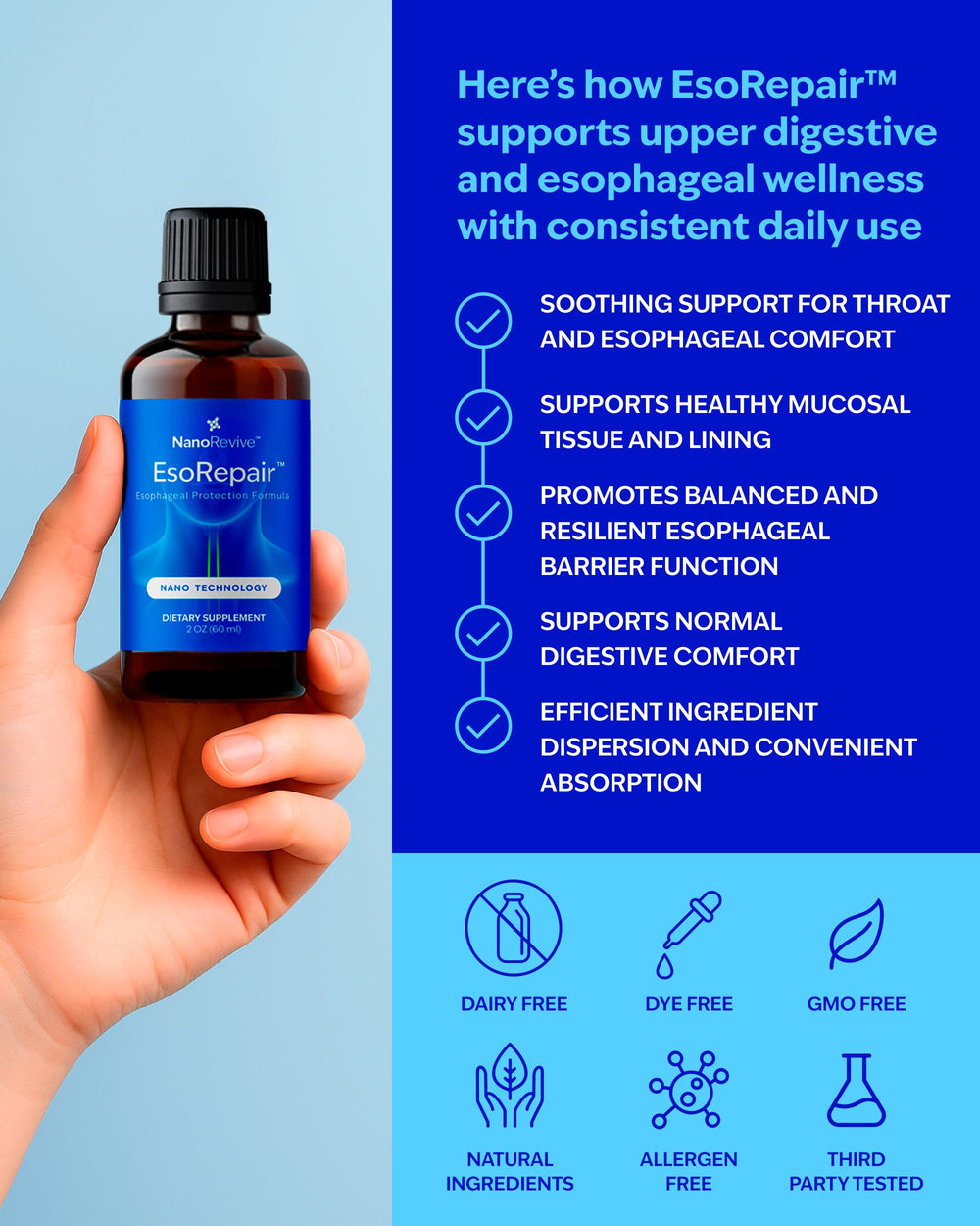 NANOREVIVE EsoRepair slippery elm bark highlights plant-based comfort for throat and upper digestive ease.