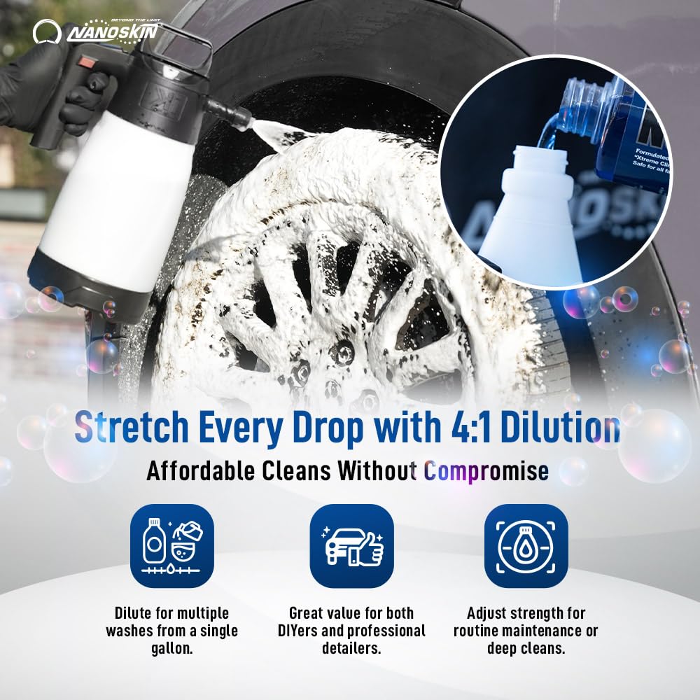 Nanoskin NON ACID Wheel & Tire Cleaner foam coverage on a dirty wheel.