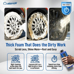 Nanoskin NON ACID Wheel & Tire Cleaner safe for chrome and painted finishes.