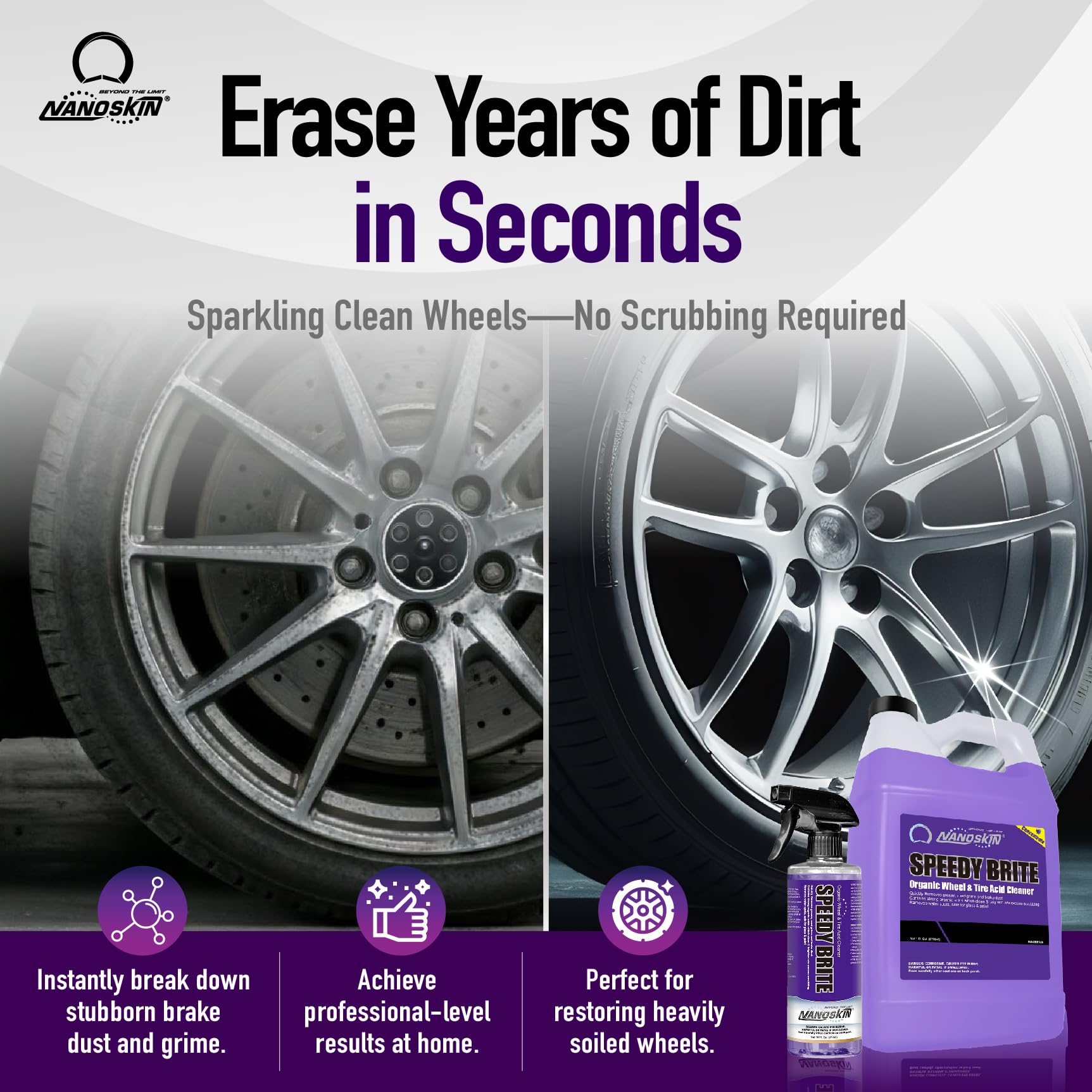 Dilution setup for proper cleaning strength with Speedy Brite.