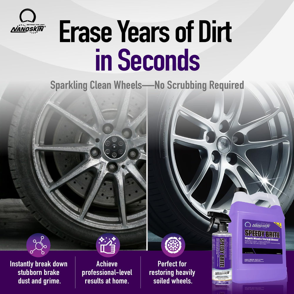 Dilution setup for proper cleaning strength with Speedy Brite.