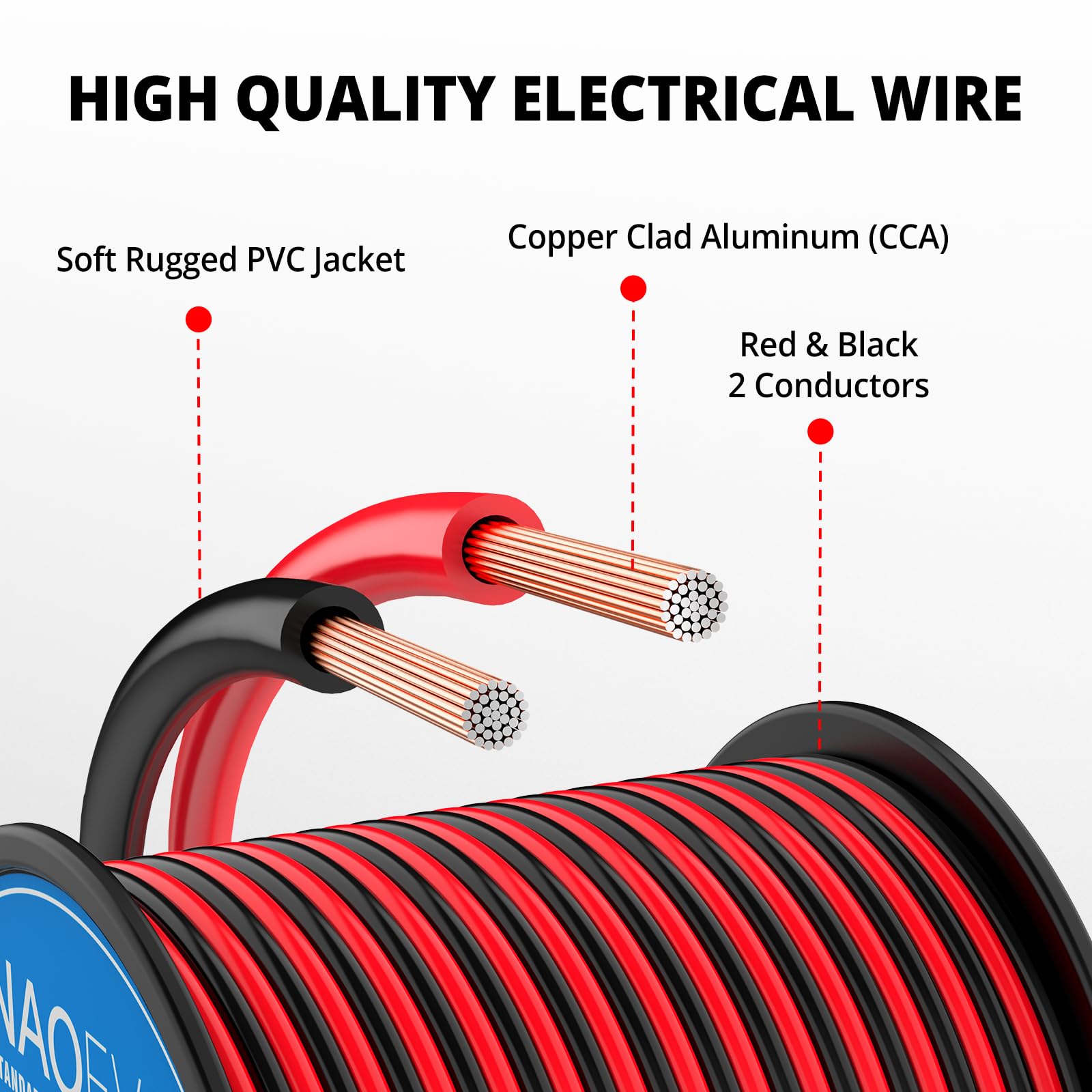 NAOEVO two-conductor wire insulation close-up aids polarity setup.