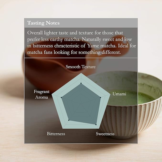 Whisking bowl scene with Naoki Matcha Fragrant Yame Blend for smooth tea