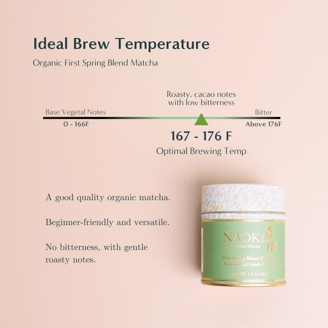 Naoki Matcha Kagoshima terroir highlights bold flavor and clean processing in every sip.