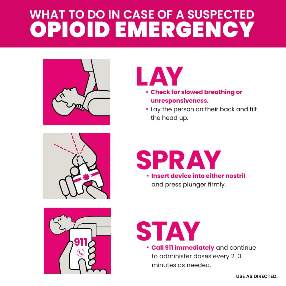 NARCAN twin-vial packaging showing two 4 mg devices