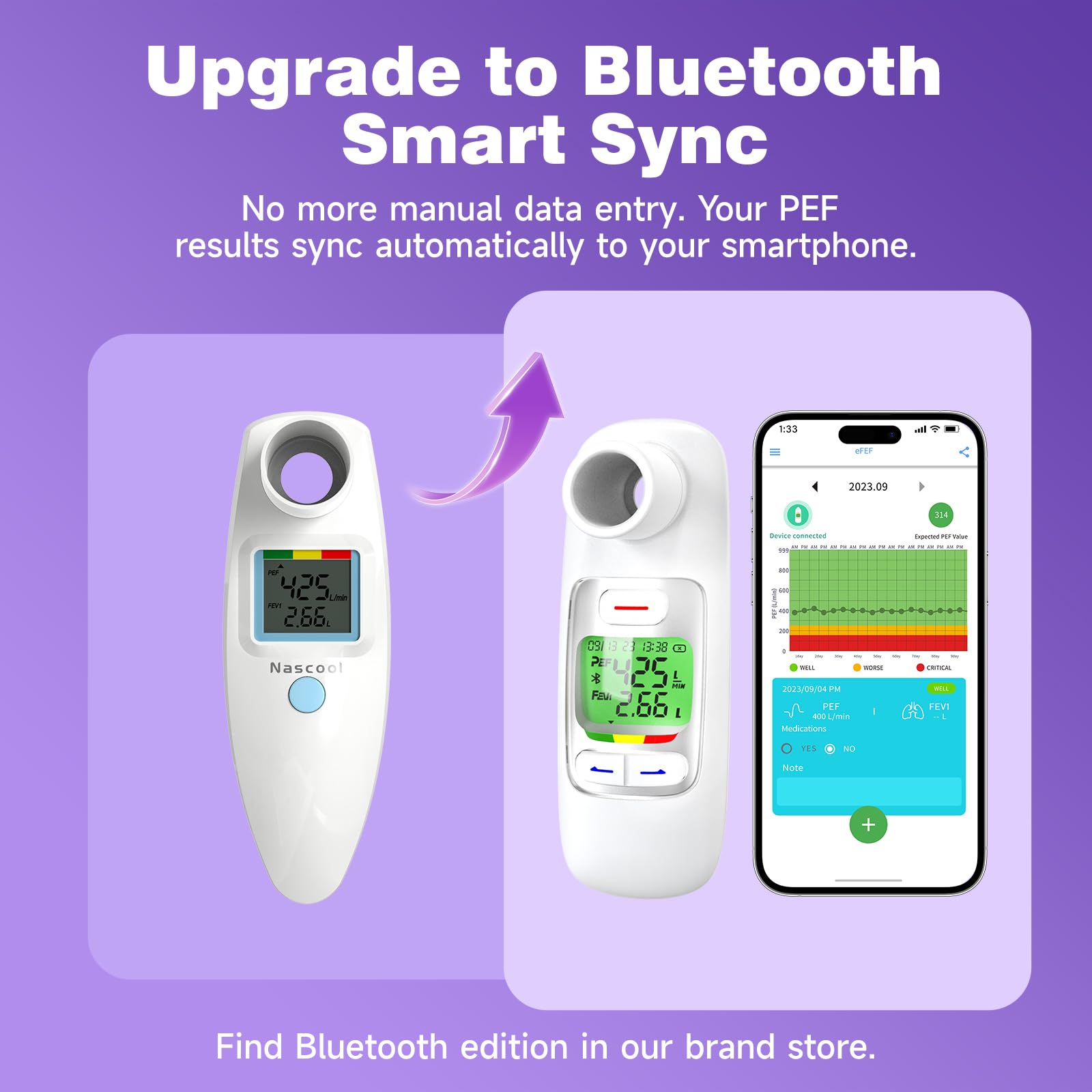 Nascool asthma tracking app complements the meter