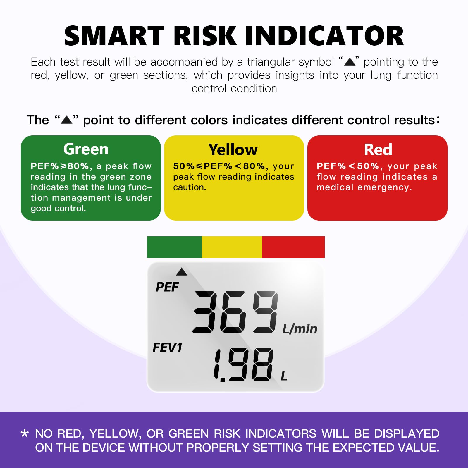 Nascool peak flow meter easy cleaning and hygiene