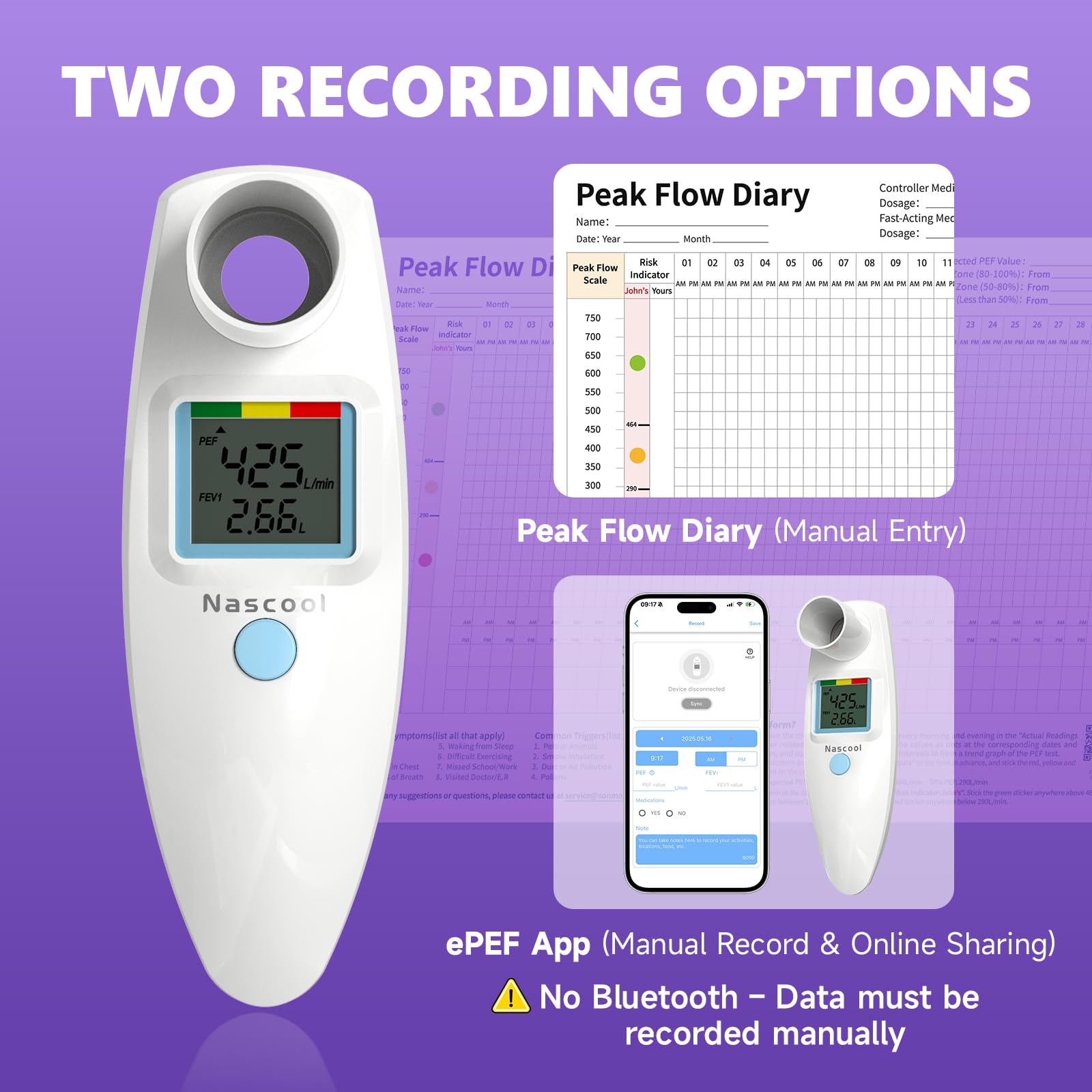 Nascool peak flow meter requires no disposable mouthpiece