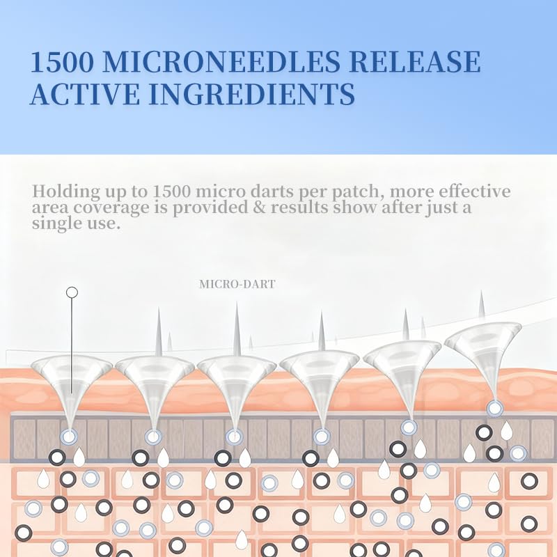 Natener micro-dart delivery close-up shows dissolvable micro-crystals.
