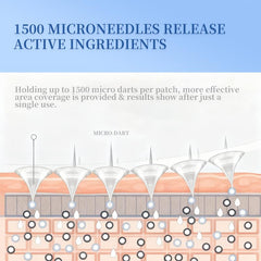 Natener micro-dart delivery close-up shows dissolvable micro-crystals.