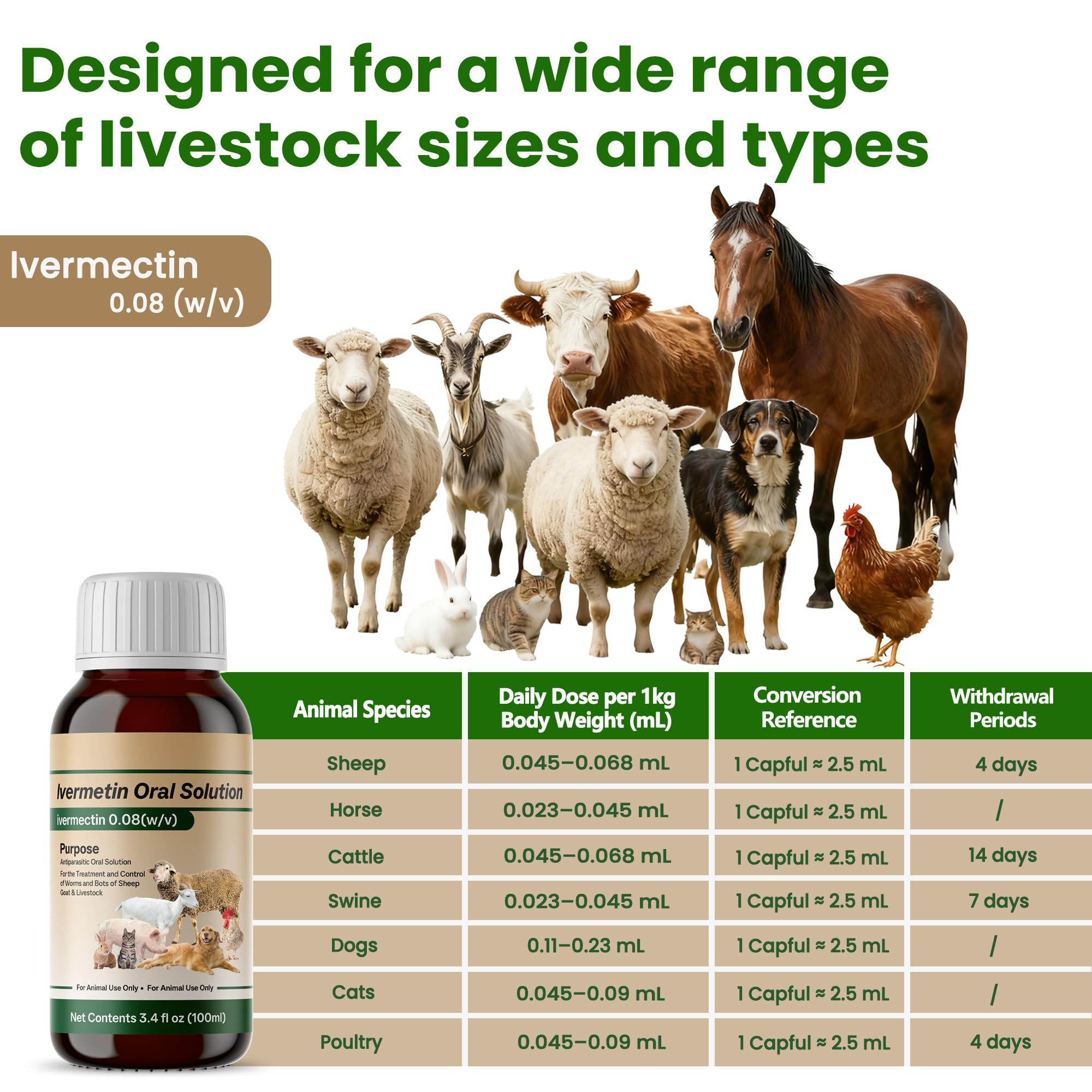 NateNatenight Ivermectin liquid multi-animal bottle suitable for mixed herds and flocks