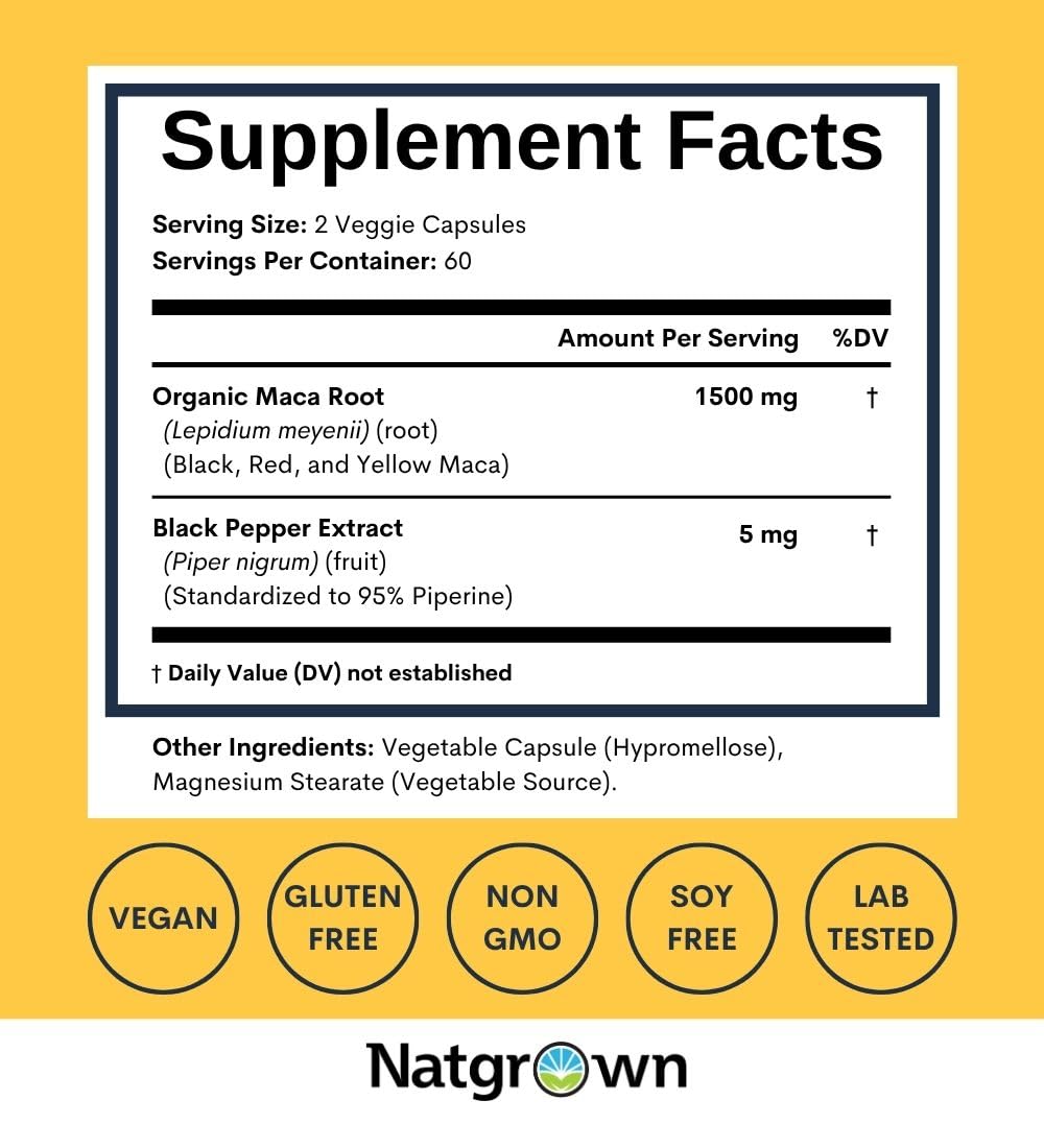 Close-up of Natgrown maca capsules in black red yellow colors