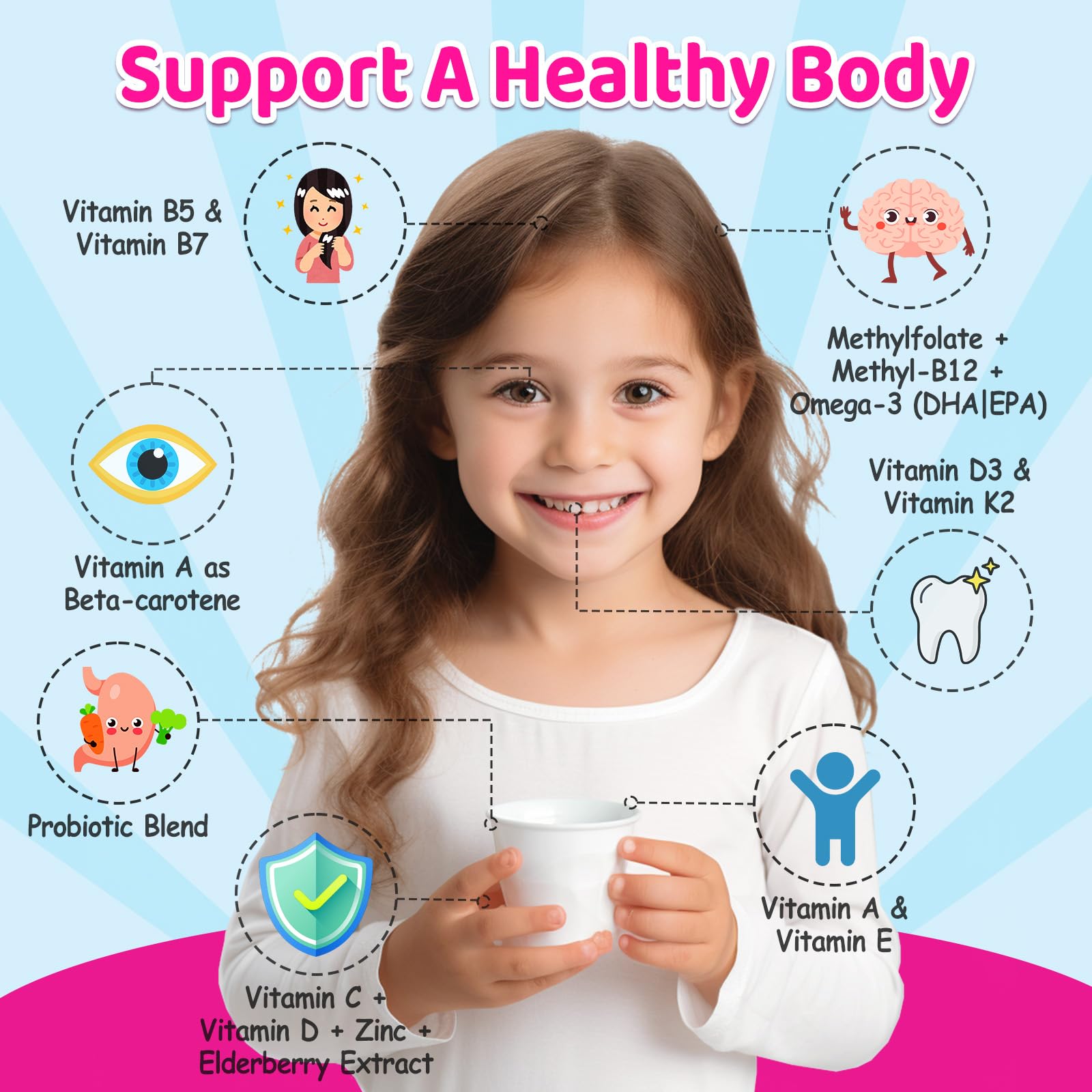NATISLAND Kids probiotics aid digestive balance alongside vitamins.