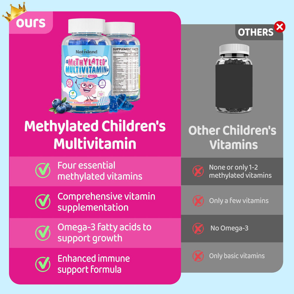 NATISLAND Kids sugar-free formula suited for picky eaters.