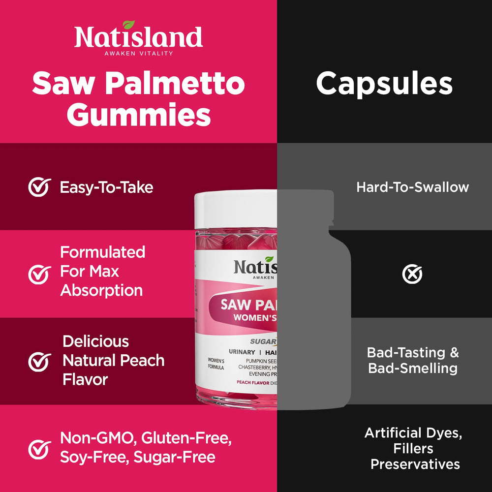 Lifestyle scene with a woman taking NATISLAND gummies daily