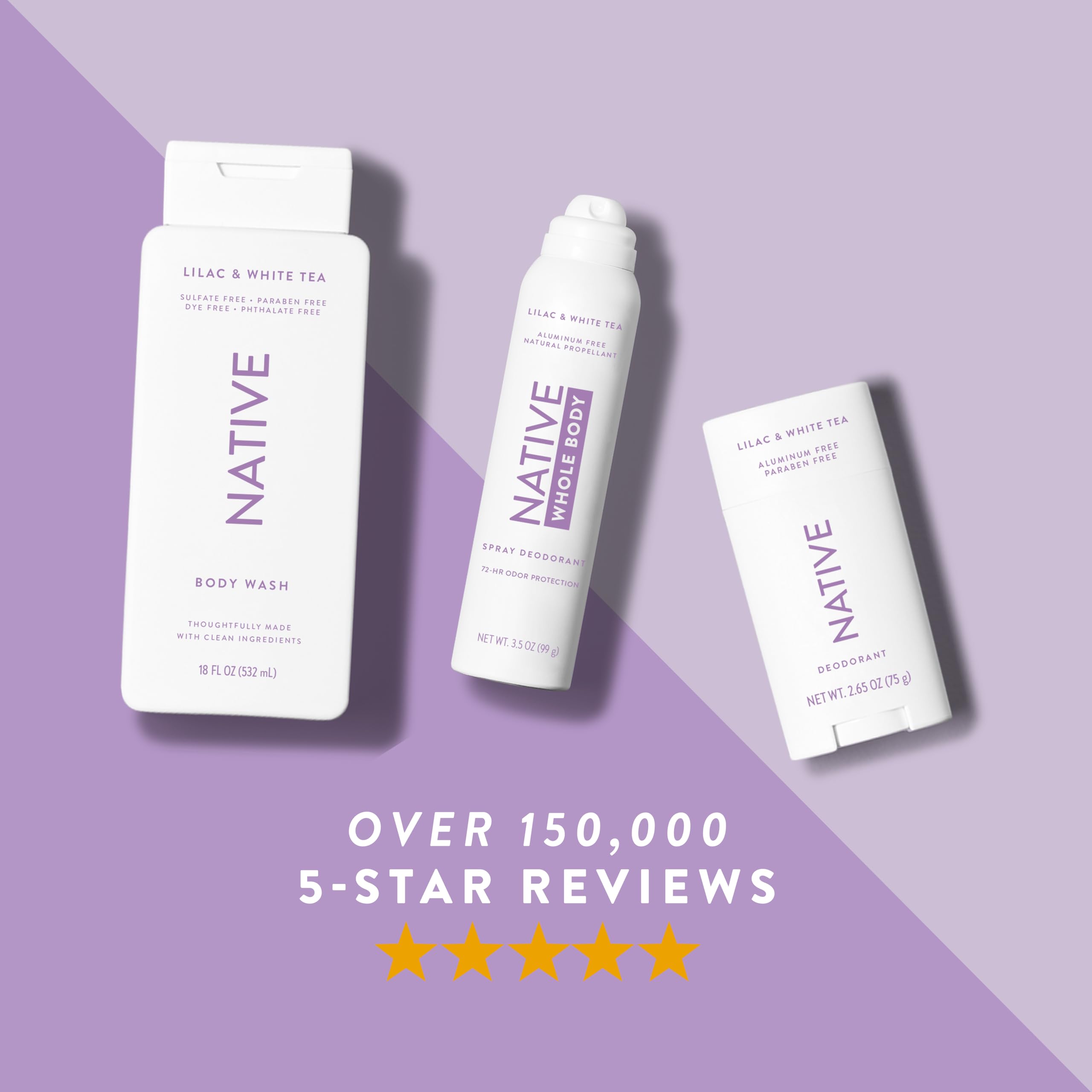 Native Lilac White Tea fragrance on pump suggests refreshing scent during use.