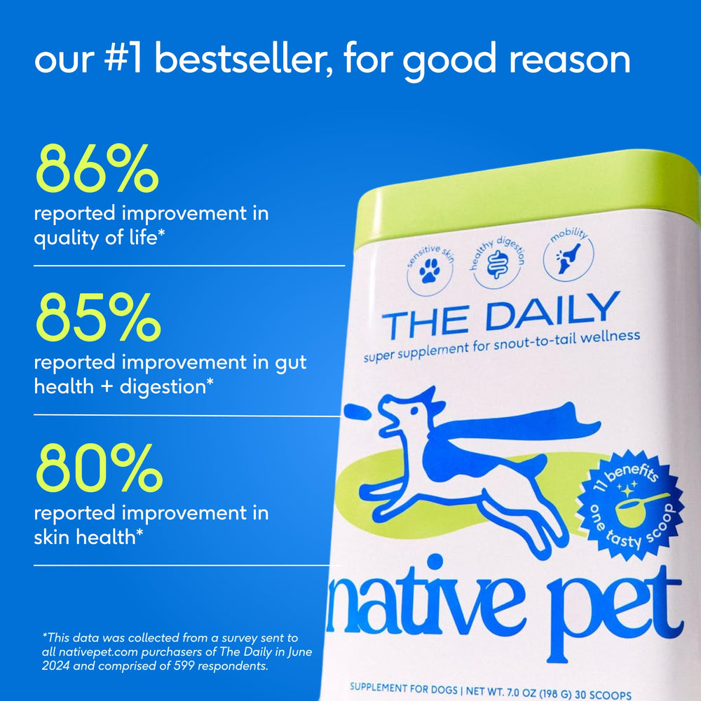 Native Pet The Daily Dog Vitamins label emphasizes probiotics for digestion